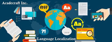 What Is Language Localization And Internationalization Language Localization Services Language Legal Marketing Words Matter