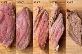 How To Sous Vide Flat Iron Steak Recette Magazine