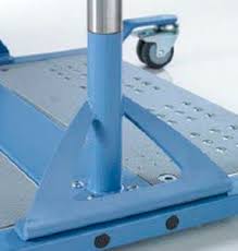 Statistics on statin use show a decrease in ldl cholesterol levels in those who take the medications, but for people who don't want to or who cannot handle… what can we help you find? Health Management And Leadership Portal Standing Position Rehabilitation System Thera Trainer Verto 520 Medica Medizintechnik Healthmanagement Org