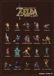 Stuck pixels are most noticeable when the rest of the screen is black. Glauber Kotaki Auf Twitter All Botw Sets In Tiny Pixel Form Thanks For Everyone Who Liked And Shared My Smol Collection Of Links Pixelart Link Zelda Botw Smol Https T Co Oclzpj5ekp