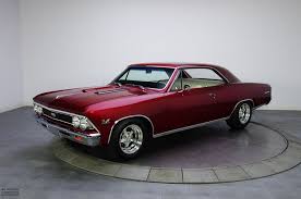 Image result for Ruby Red 1966 AC Cars