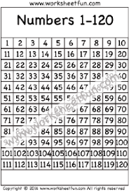 This page contains a lot of printable number charts up to 5, 10, 20, 25, 50, 100, 500 and 1000. Number Chart Free Printable Worksheets Worksheetfun