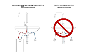 Warmwasserspeicher montage anschlißen der niederdruckamartur muß tropfen wasserdruck überdruck sonst platzt der boiler. Bonade Kuchenarmatur Niederdruck Armatur Kuche Wasserhahn Aus Sus304 Edelstahl Niederdruckarmatur Spultischarmatur Spulbecken Kuchenspule Einhebelmischer Mischbatterie Amazon De Baumarkt