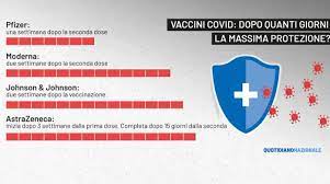 E per ora l'ipotesi più probabile sembra essere quella di fare il richiamo con. Nnl7htt7vjmhm