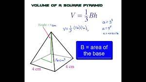 Once again,by exchanging a for b in the above formula we get lateral_face_area_over_b ≈ 54.41 in². How To Find The Volume Of A Square Pyramid The Easy Way Youtube