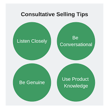 Consultative selling has been the new buzz word doing rounds in marketing and sales circles. The Ultimate Guide To Consultative Selling In 2019
