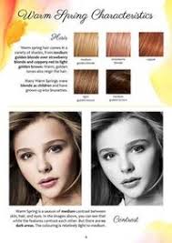 Cody Tanner (cocobear75)