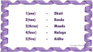 Learn Telugu Through English Numbers 1 To 10 In Telugu Youtube