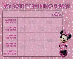 How To Make A Sticker Chart For Potty Training