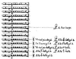 Artists V Recorder Home Page