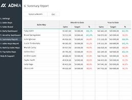 The spreadsheet only spans a. Daily Sales Tracking Template Adnia Solutions
