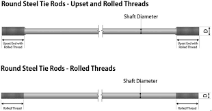 3215 | Reese Weight Distribution Hitch Bar