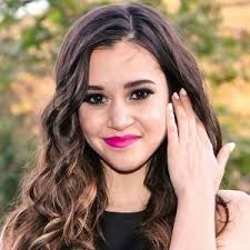 Celebrities having the Name Megan