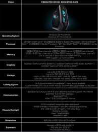 The orion 9000 is being pitched for gaming at 4k+ resolutions, is vr capable, and can certainly take on compute loads. Acer Predator Orion 9000 Launched With A Liquid Cooled Intel Core I9 10980xe Nvidia Geforce Rtx 2080 Ti Tempered Glass Side Panel And More Notebookcheck Net News