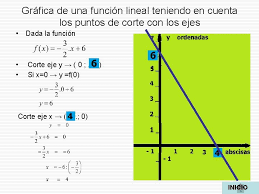 Happy birthday valentine cake / sleek heart valent. Juego Matematico Funcion Lineal Img Willy