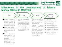 Iimm abbreviation stands for islamic interbank money market. Ppt Introduction To Islamic Money And Capital Markets Powerpoint Presentation Id 3267001