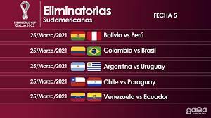 Elevate your bankrate experience get insider access to our best financial tools and content elevate your bankrate experience get insider access to our best. Qatar2022 Nos Vemos Hasta Marzo Gama Deportes Sucre Facebook