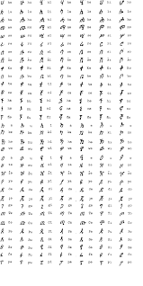 Otherwise, phonetic symbols may not display correctly. Amharic Flashcards Amharic Language Alphabet Writing Ancient Writing