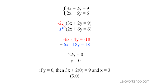 What Is The Elimination Method Explained W 11 Examples