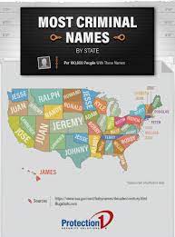 Crimes using devices to participate in criminal activities. America S Most Criminal Names