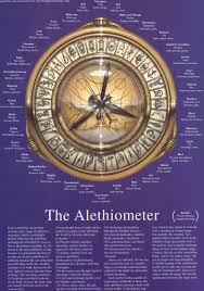 Welcome to the politigram compass. Github Bensk Alethiometer Trying To Build A Golden Compass