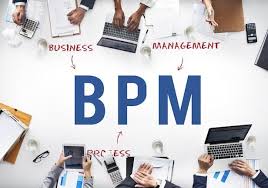 Banking Process Management Business Process Management Financial Services Banking