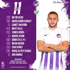 Golleri, asistleri, güçlü & zayıf yönleri ve mac ratingleri içeren son detaylı istatistiklerini gözden geçirin. Alper Yilmaz Submissions Cut Out Player Faces Megapack