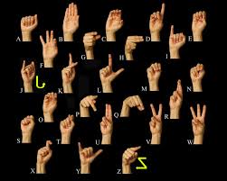 Three simultaneous views for clarification. 1 Chart Of The Manual Alphabet In Asl Download Scientific Diagram