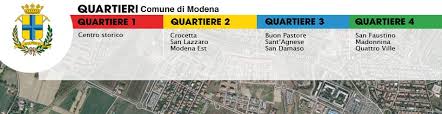 Image result for quartiere crocetta modena