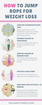 In a short amount of time you can size your jump rope to your height and be ready to workout. 15 Best Skipping Rope Workouts Ideas Jump Rope Workout Jump Rope Fitness Body