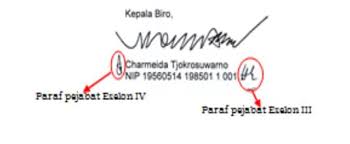 Check spelling or type a new query. Tata Naskah Dinas Setelah Mengikuti Mata Diklat Ini Peserta Mampu Menjelaskan Dasar Dasar Tata Naskah Dinas Dengan Baik Pdf Free Download