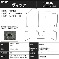 Yahoo!ショッピング - Yahoo! JAPAN