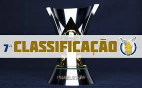 Brasil brasileirão série b série c série d brasileiro feminino estaduais copa do nordeste copa do seleções copa do mundo mundial feminino mundial u20 international c.trophy mundial s17 campeonato paulista. A Classificacao Da Serie A Do Brasileiro De 2019 Apos A 7Âª Rodada Cassio Zirpoli