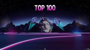 Wallpaper engine enables you to use live wallpapers on your windows desktop. Wallpaper Engine Free Wallpapers