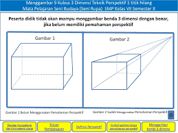 What is george's suggestion giving to clara? Menggambar 9 Kubus 3 Dimensi Teknik Perspektif 1 Titik Hilang Mata Pelajaran Seni Budaya Seni Rupa Smp Kelas Vii Semester 2 Standar Kompetensi Dan Kompetensi Ppt Download