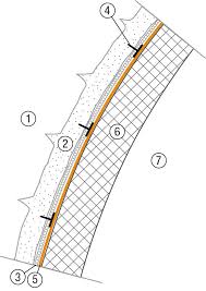 A wide variety of brisbane concreting options are available to you, such as local service location, unique selling point, and productivity. Lungern Bypass Sprayed Concrete Application Directly Onto Polymer Waterproofing Membranes Tunnel