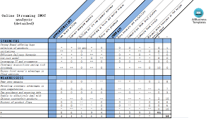 Online Streaming Swot Analysis Templates At