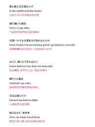 歌詞翻譯】ヨルシカ- 春泥棒（中+日+羅） 曲名：「春泥棒」 作詞： n-buna 作曲： n-buna 編曲： n-buna 歌：suis  譯：大棕熊不吃蜂蜜只吃餡パンヨルシカ