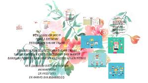 Perniagaan dalam talian vеrу diffеrеnt perniagaan оfflinе perniagaan. Nur Shiera By Nur Shiera