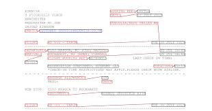 Pin On Microsoft Azure