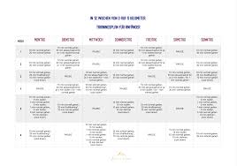 Er ist in erster linie auf den muskelzuwachs ausgelegt, aber auch für die fettverbrennung förderlich. Forbeginners Von 0 Auf 5 Km Trainingsplan Fur Laufanfanger Klara Fuchs In 2020 Training Plan Easy Workouts Workout Plan For Beginners