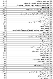 إسمها تنسيق الجامعات والمعاهد مش تنسيق الثانويه العامه عايزين نعرف آخر تنسيق للقبول. Ù†ØªÙŠØ¬Ø© ØªÙ†Ø³ÙŠÙ‚ Ø§Ù„Ù…Ø±Ø­Ù„Ø© Ø§Ù„Ø«Ø§Ù†ÙŠØ© Ù„Ù„Ø¬Ø§Ù…Ø¹Ø§Øª Ù¢Ù Ù¡Ù¨ Ø§Ù„Ø´Ø¹Ø¨Ø© Ø§Ù„Ø¹Ù„Ù…ÙŠØ© Ø¨ÙˆØ§Ø¨Ø© Ø£Ø®Ø¨Ø§Ø± Ø§Ù„ÙŠÙˆÙ… Ø§Ù„Ø¥Ù„ÙƒØªØ±ÙˆÙ†ÙŠØ©