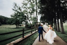 Image result for Tilt Shift