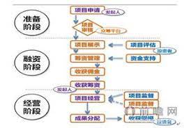 Apr 28, 2021 · 問8:) 為什麼有人說玩股票不要用融資不然會死. èžèµ„ä½™é¢æ˜¯ä»€ä¹ˆæ„æ€ èžèµ„èžåˆ¸æ˜¯ä»€ä¹ˆæ„æ€ æœŸæƒçŸ¥è¯†æ˜Ÿçƒ