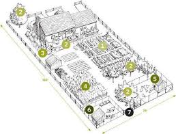 Homestead On A Quarter Acre Homesteading Farm Layout Backyard Farming