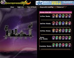 Result Sydney Night En 2020