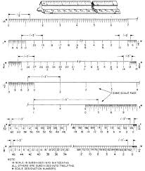 Figure 2 24 Architects Scale