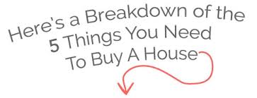 We did not find results for: What Do You Need To Buy A House In 2020