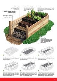 Bauhaus Catalog Wood In The Garden 2019 Page 50 51 Bauhaus Katalog Drevo V Z In 2020 Vegetable Garden Design Vegetable Garden Raised Beds Backyard Vegetable Gardens