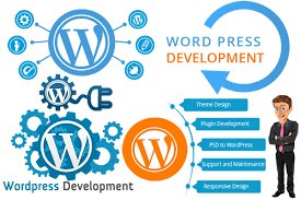 Woocommerce development woo developers that know the secret label design love connection of product and design which merged into recognizability. Wordpress Website Design And Development By Hadiyamb00